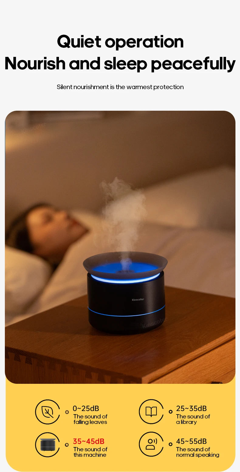 Ultra Quiet Mist Spray Surge Aromatherapy Diffuser with Colorful Lighting Essential Oil Humidifier Sprayer for Home Room Office