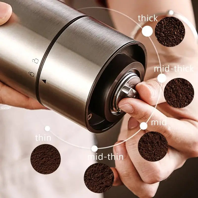 Electric Coffee Grinder Automatic Coffee Bean Grinder CNC 420 Stainless Steel burr TYPE-C USB Charge for Drip Coffee Kitchen