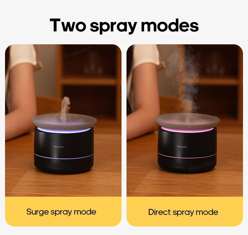 Ultra Quiet Mist Spray Surge Aromatherapy Diffuser with Colorful Lighting Essential Oil Humidifier Sprayer for Home Room Office