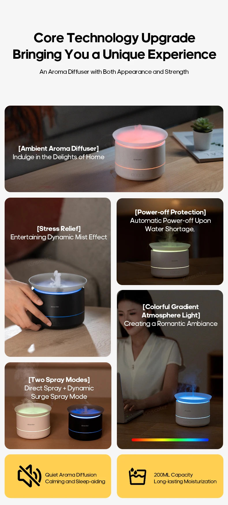 Ultra Quiet Mist Spray Surge Aromatherapy Diffuser with Colorful Lighting Essential Oil Humidifier Sprayer for Home Room Office